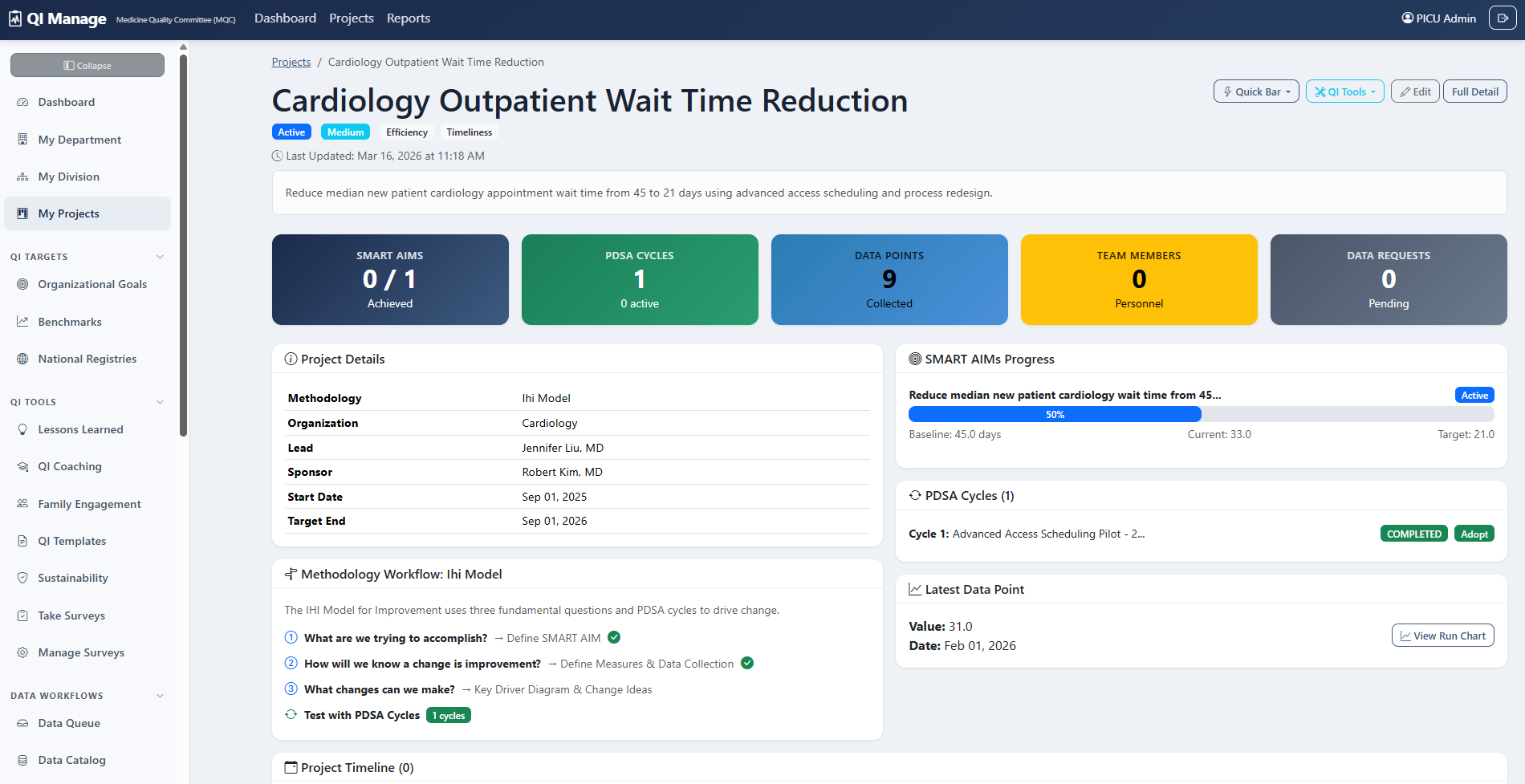 Vectis Ops project overview dashboard