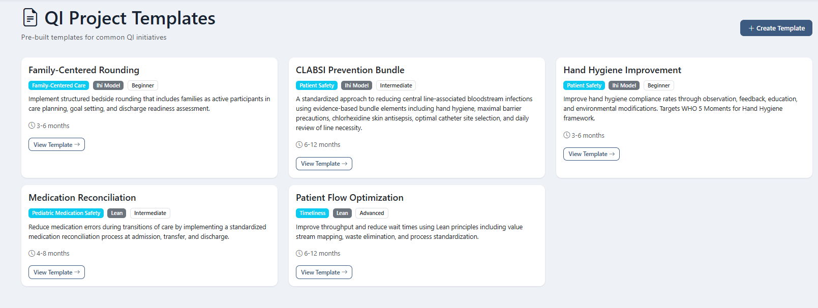 QI Project Templates library